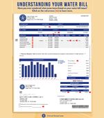Thumbnail - Water Bill Explanation