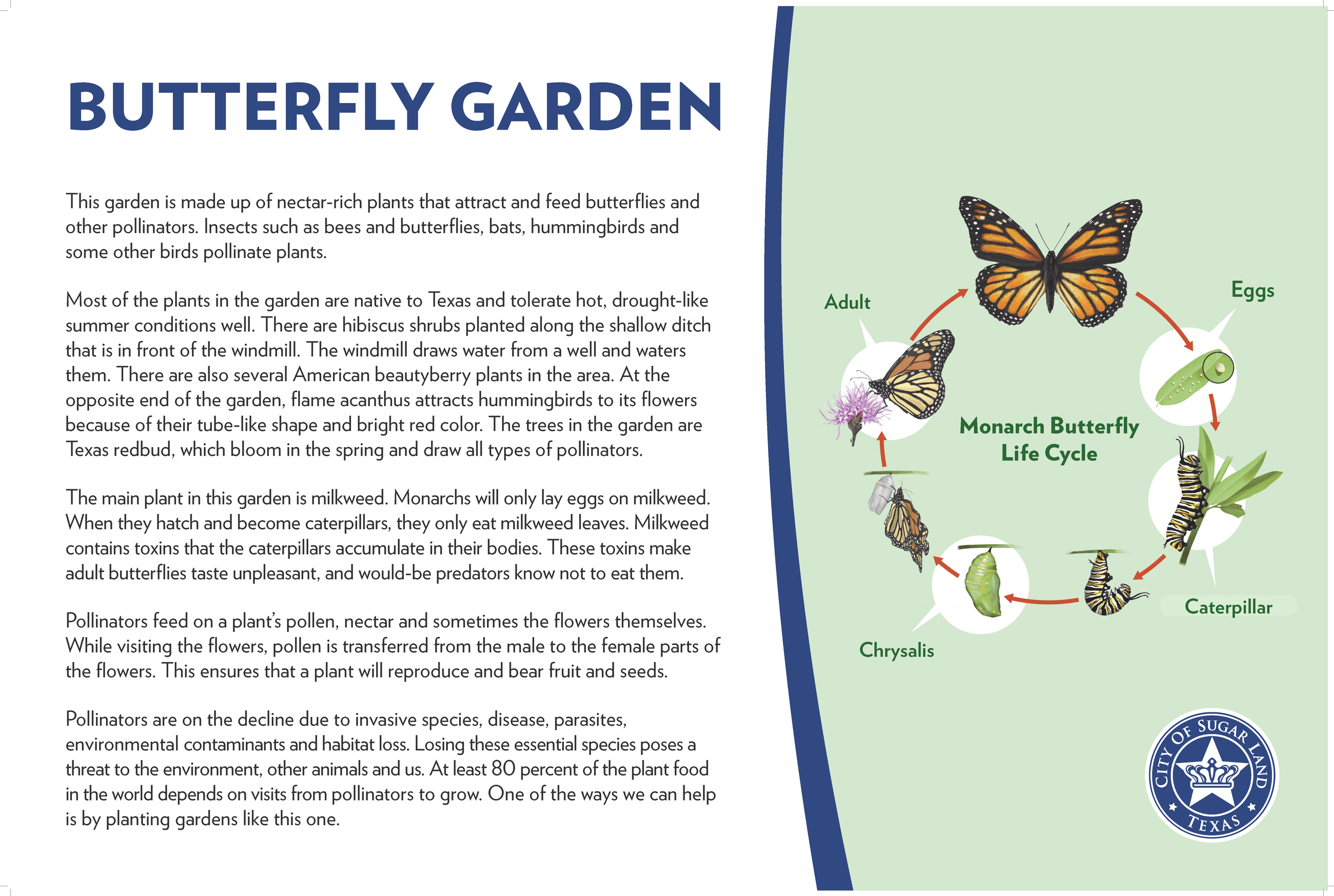 Butterfly Garden Sign