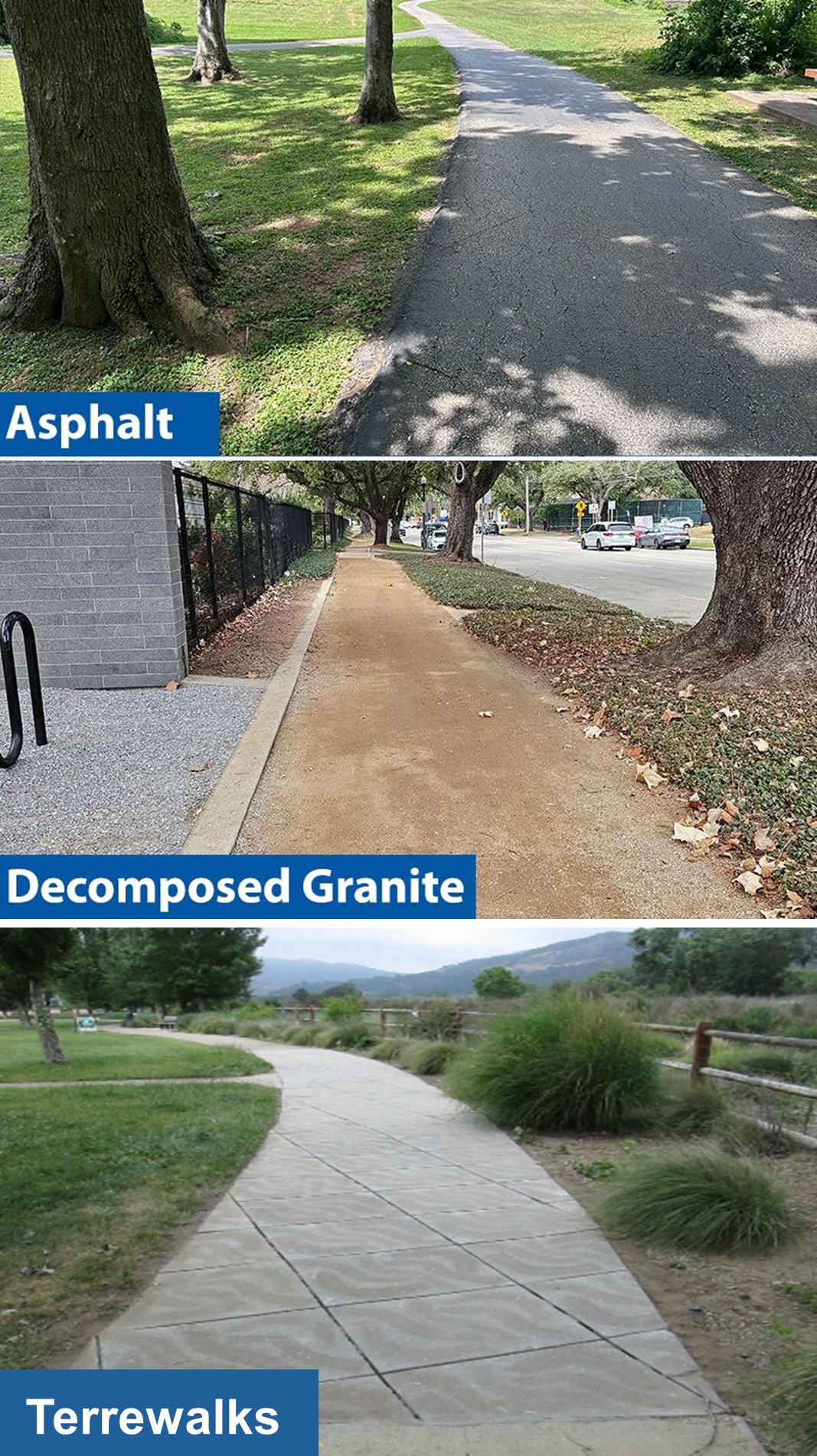 asphalt walkway winding through trees, decomposed granite sidewalk, Terrewalks walkway