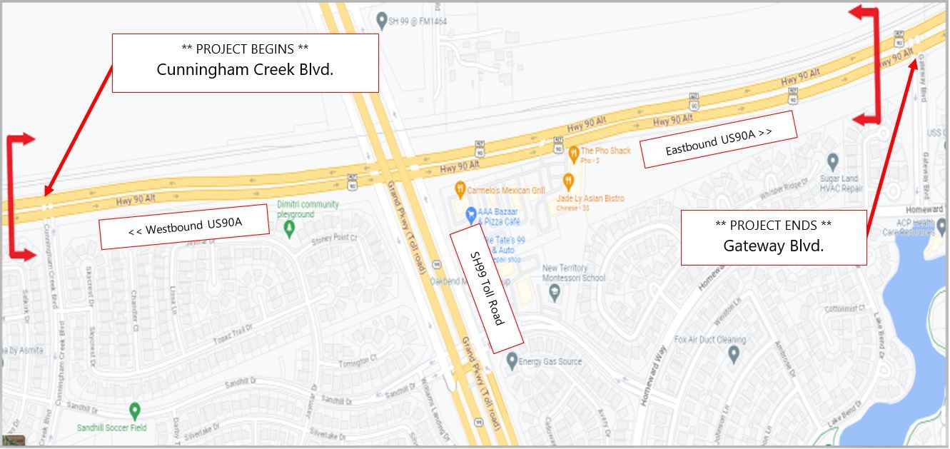 TxDOT Project - US90